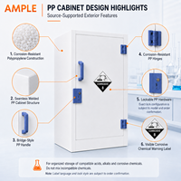 Armoire de stockage de produits chimiques corrosifs en PP, 340 L (90 gallons), armoire à double porte en polypropylène pour laboratoire, industrie, OEM, approvisionnement B2B