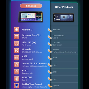 15.8 'Android 13.0 Radio mobil Multimedia Video navigasi GPS untuk BMW 5 Series F10 F11 10-12Ys CIC 13-17 Ys NBT Wireless Player - Product Image 6