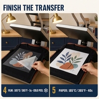 Vinyle de sublimation HTV pour tissus foncés, chemises en coton, film de transfert thermique imprimable pour l'impression de vêtements DIY