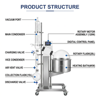 Évaporateur Rotatif Série 1L 2L 3L 5L 10L 20L 30L 50L pour Distillation en Laboratoire, Concentration et Récupération de Solvants à l'Échelle Pilote