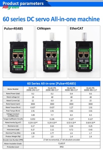 มอเตอร์เซอร์โวแบบรวม Allgreen 48V 3000RPM พร้อมไดรฟ์ในตัว แรงบิด 0.637/1.27/1.91 นิวตันเมตร Nema24 มอเตอร์เซอร์โว DC แบบรวม - Product Image 3