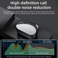 Écouteurs sans fil Bluetooth 5.2 YD07 TWS, écran miroir HD intelligent, lumière respirante