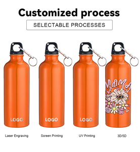 Campione Gratuito di Tazze Personalizzate in Qualsiasi Materiale: Acciaio Inox, Plastica, Alluminio e Altri Materiali Funzionali - Product Image 4