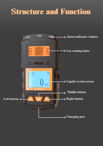 Tragbarer Gas detektor mit langer Standby-Zeit EX LPG-Sensor Gasalarm system LCD-Anzeige Tragbarer Analysator für brennbares Gas - Product Image 2