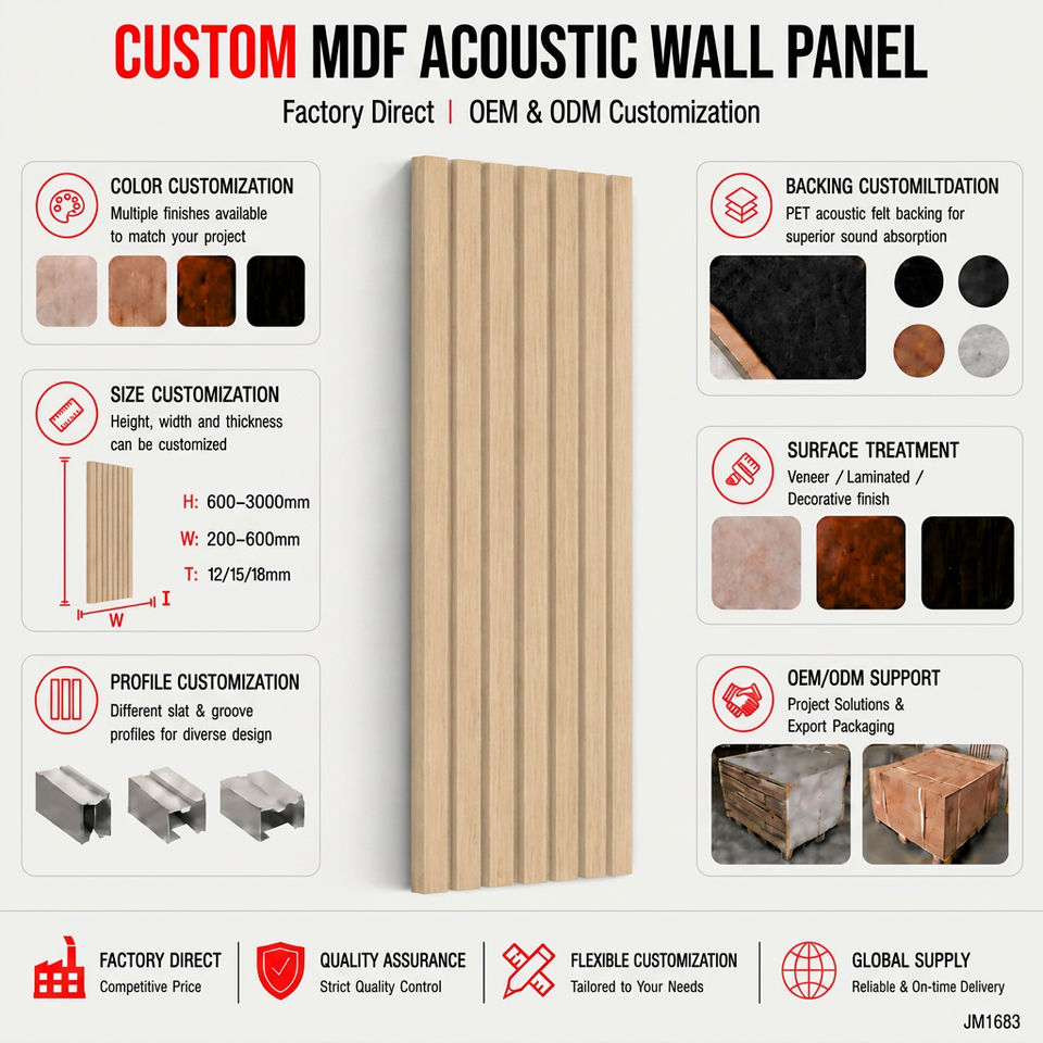 MDF Acoustic Wall Panel Fluted Decorative Sound Absorbing Hanging Panel ...