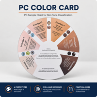 Tarjeta de Color Personalizada para PC, Carta de Colores de Policarbonato, Etiqueta de Identificación para Marcado de Equipos Médicos, Suministro al por Mayor OEM