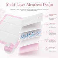 Tapis d'apprentissage pour animaux de compagnie rose, extra absorbants et écologiques, avec couche supérieure douce, noyau épais, base imperméable, pour chiens et chats, fonction nettoyante