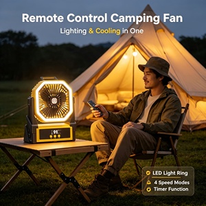Early Bird Discount Camping Portable <b>Heater</b> Desk <b>Heater</b> Mini <b>Heater</b> Fan Car Summer Small Fan Army Green Small Clip Fan - Product Image 1