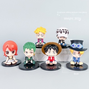 Miyamoto Anime chapeau <span class=keywords><strong>de</strong></span> paille <span class=keywords><strong>Luffy</strong></span> Solon Q édition capitaine Qiao Ba Chao PVC 1:12 échelle modèle jouet boîte aveugle ensemble <span class=keywords><strong>de</strong></span> jeu à partir <span class=keywords><strong>de</strong></span> 14 ans - Product Image 5