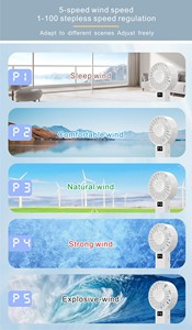Ventilador Eléctrico Portátil Personalizado con Pantalla LED Programable, Mini Holograma, 5 Aspas, Alimentado por Batería, para Uso Doméstico - Product Image 5