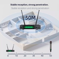 Mikrofon Genggam Nirkabel BHA LG-120CDX UHF Model Pribadi untuk Panggung, Harga Grosir Pabrik 20 Tahun, OEM CE FCC