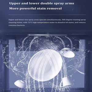 Mini <span class=keywords><strong>Lavavajillas</strong></span> Eléctrico Inteligente Independiente 2026, Portátil y Automático para el Hogar, Gran Venta de Fábrica - Product Image 3