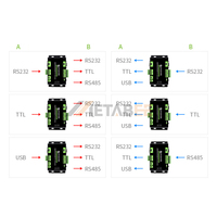 Convertisseur isolé industriel polyvalent-USB/RS232 vers RS232/485/TTL avec prise en charge MultiBus FT232RL