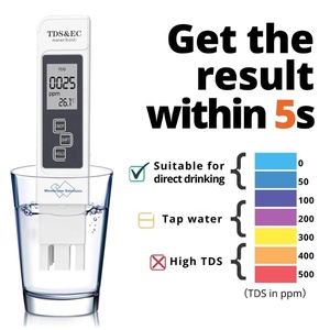 Probador multifuncional de calidad del <span class=keywords><strong>agua</strong></span> <span class=keywords><strong>TDS</strong></span> EC <span class=keywords><strong>PPM</strong></span>, 3 en 1, bolígrafo LCD, 0-5000ppm, <span class=keywords><strong>TDS</strong></span> y EC, probador de temperatura - Product Image 4