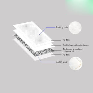 2025 MEAT SOAKER ABSORBENT PAD and SUPER ABSORBENT <b>POLYMER</b> - Product Image 2