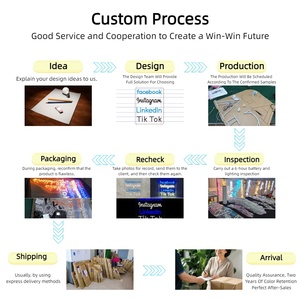 Custom Logo Dimmable LED Strip Free Design Fast Delivery Personalized Colorful Decorative Minimum Order <strong>Quantity</strong> (MOQ) for - Product Image 4