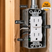 Stopkontak Dinding Rumah Tangga Standar Amerika Kanada, Tipe Duplex, 15A 20A 125V TR, Terhubung ke Tanah, Anti Bongkar, untuk Komersial
