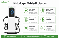 Borne de recharge AC pour VE 7kW, sur pied, Type 2, 32A, écran LCD, IP54, station de recharge commerciale monophasée pour véhicules électriques, pour parking