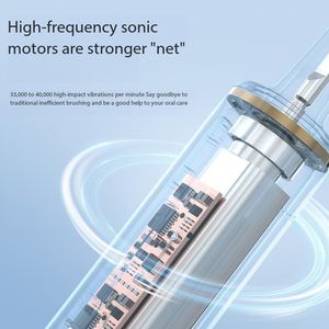 Nuevo Cepillo de Dientes Eléctrico Maglev para Adultos, Totalmente Automático, para Parejas, Carga en Casa, Resistente al Agua, con Cerdas Suaves - Product Image 4