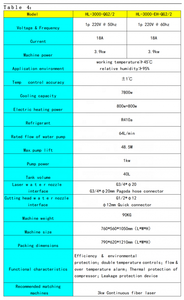 HanLi HL-3000 3000W 3KW 섬유 레이저 절단기 물 냉각장치 - Product Image 2
