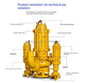 <span class=keywords><strong>Pompe</strong></span> <span class=keywords><strong>à</strong></span> boue submersible avec agitateurs pour le dragage des rivières et des lacs - Product Image 6
