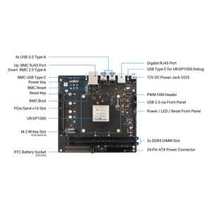 Chipboard Milk-v Titan Wifi-Modul Esp32-s3 von Espressif, unterstützt Hardware-Virtualisierung, Risc-v Rv64 <span class=keywords><strong>Isa</strong></span> <span class=keywords><strong>H</strong></span>(v1.0) Erweiterung - Product Image 6