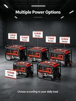 Générateur à essence haute puissance Da Mao 2,5-3 kW 233 cm³ 230 V monophasé pour usage industriel et domestique