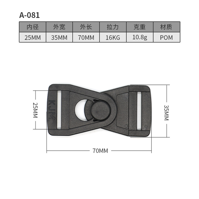 A081-25MM