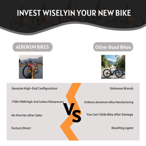 Venta Directa de Fábrica Bicicleta de Carretera de Fibra de Carbono Completa T700 Ciclo de Carreras para Hombre Bicicleta de Competición con Cuadro de Fibra de Carbono - Product Image 6