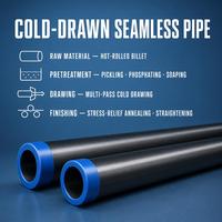 Tuyau en acier allié sans soudure étiré à froid, surface galvanisée, norme JIS, sur mesure pour la structure de conduites de fluides hydrauliques, chaudières et forages