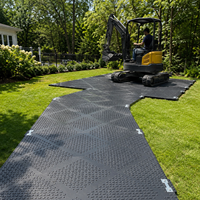Panneaux de sol composites en HDPE pour mini-excavatrices, protection du sol pour neige, sable, gravier, marais et terrains industriels inégaux