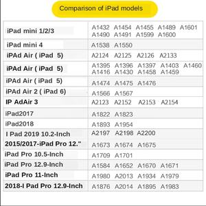 Étui antichoc en cuir PU Smart Cover pour <span class=keywords><strong>Apple</strong></span> <span class=keywords><strong>iPad</strong></span> 10.2 étui 7e <span class=keywords><strong>génération</strong></span> couverture personnalisée - Product Image 4