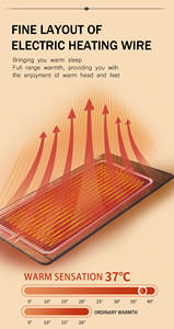 Natürliche Jade-Stein-Matratze Heizmatte Elektrische Heizung Jade-Matratze Preis Jade-Turmalin-Matte - Product Image 5