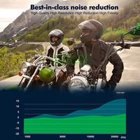 V6 PLUS Motorrad-Walkie-Talkie Bluetooth-Headset Automatische Anrufannahme Wasserdicht Kommunikationsprodukt
