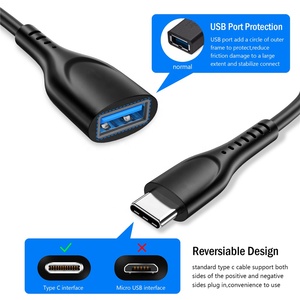 Câble <span class=keywords><strong>USB</strong></span> 3.0 OTG Type C, câble de charge et de données <span class=keywords><strong>USBC</strong></span>, câble USB3.0 Type-c pour téléphone portable, chargeur <span class=keywords><strong>USB</strong></span>-C - Product Image 6