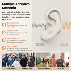 2025 Bán Buôn Có Thể Sạc Lại <span class=keywords><strong>Mini</strong></span> Xách Tay Cho Bluetooth Máy Trợ Thính Vô Hình <span class=keywords><strong>Mini</strong></span> Có Kích Thước Khuếch Đại Với Cho Bluetooth Ứng Dụng - Product Image 6