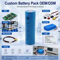 Cellule de batterie Molicel INR-21700-M65A 6500mAh 26A 21700 pour la fabrication de packs de batteries personnalisés, approvisionnement en gros