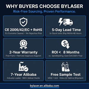 เครื่องทำความสะอาดด้วยเลเซอร์ไฟเบอร์ต่อเนื่อง 3000W |   กำจัดสนิมสีรถยนต์บนเรือ |   ระบบระบายความร้อนด้วยน้ำ |   ผู้จัดจำหน่ายที่ได้รับการรับรองมาตรฐาน CE RoHS - Product Image 2