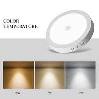 Plafonnier à induction LED ultra-mince avec contrôle du capteur de mouvement Panneau lumineux rond en aluminium pour l'utilisation de la lumière de pot de cage d'escalier de couloir