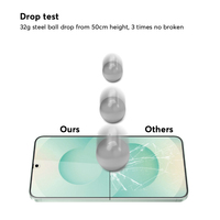 Protection d'écran en verre trempé compatible avec l'étui S26+, déverrouillage sensible aux empreintes digitales, protection d'écran pour Samsung Galaxy S26 Plus