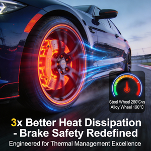 Jantes en alliage de luxe de 18 pouces testées en climat salin et économiques en carburant, 5x112 ET42, pour <span class=keywords><strong>Mercedes</strong></span> et Audi - Product Image 4