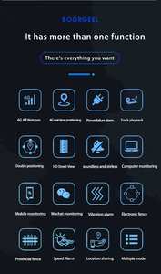 Mini rastreadores GPS 4G, <span class=keywords><strong>sistema</strong></span> <span class=keywords><strong>de</strong></span> seguimiento GPS <span class=keywords><strong>para</strong></span> vehículos, Parada Remota, camión <span class=keywords><strong>de</strong></span> flota con cable Aika, logística al por mayor, 4G FDD LTE CAT M1 - Product Image 2