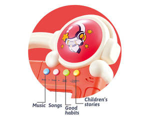 <span class=keywords><strong>Pizarra</strong></span> de Dibujo y Escritura para Niños, Juguetes Educativos 2 en 1, <span class=keywords><strong>Pizarra</strong></span>, <span class=keywords><strong>Caballete</strong></span> de Dibujo, Mesa de Aprendizaje, <span class=keywords><strong>Pizarra</strong></span> Blanca - Product Image 4