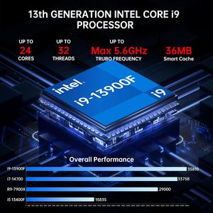 มินิพีซี AI รุ่นใหม่ I9 Core I9-13900F 24 คอร์ 5.6GHz GeForce RTX 4070 12G แรม 64G DDR5  SSD 4T PCIe 4.0  โปรเซสเซอร์ทรงพลัง  มินิพีซีตัวนี้ - Product Image 5