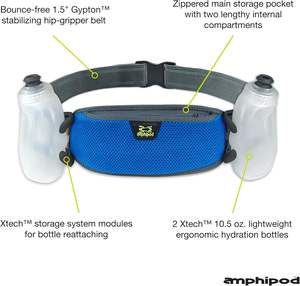 Échantillon gratuit : Ceinture de sport avec porte-bouteille et 2 poches zippées pour iPhone, Samsung - Product Image 4