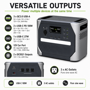 1152Wh 1200W Tragbare Powerstation mit Kunststoffgehäuse und LiFePO4-Akku für Notstromversorgung im Freien - Product Image 4