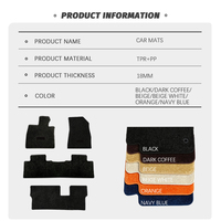 Ensemble complet de tapis de sol toutes saisons pour BYD Song Plus 2020-2025, protection imperméable, tapis de coffre antidérapant