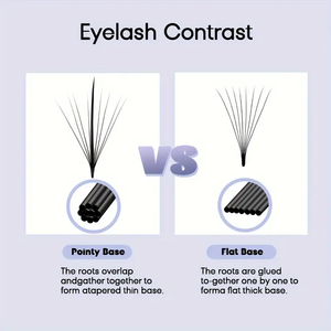 Extensions de cils préfabriquées en gros, de haute qualité, faites à la main, effet wispy, épaisseur 0.05 0.07MM, 5D 7D 9D, pointues et effilées - Product Image 4