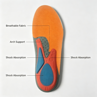 Semelles intérieures personnalisées imprimées pour chaussures, coussinets de confort pour l'extérieur, pour hommes et femmes.