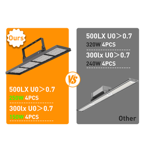 Ngoài trời LED cao <span class=keywords><strong>bay</strong></span> đèn đường hầm sân vận động pdel ánh sáng 6m cực LED highbylight với máy chiếu IP66 150 Wát - Product Image 5